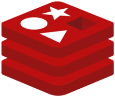 Preview post image