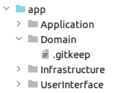 Domain Driven Design with Laravel 9 - HiBit