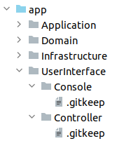 Domain Driven Design with Laravel 9 - HiBit